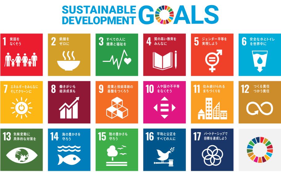 図：SDGsの17のゴール